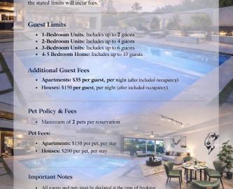 Luxury Open BD w Pool, Parking, & WD 133 2