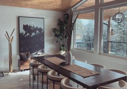 The Wolfs Den
