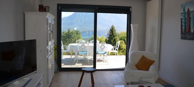 Le panorama du lac d'Annecy